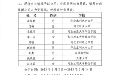 leyu·乐鱼（中国）体育官方网站-Leyu Sports
2023年公开招聘应届高校毕业生拟录用人选公示